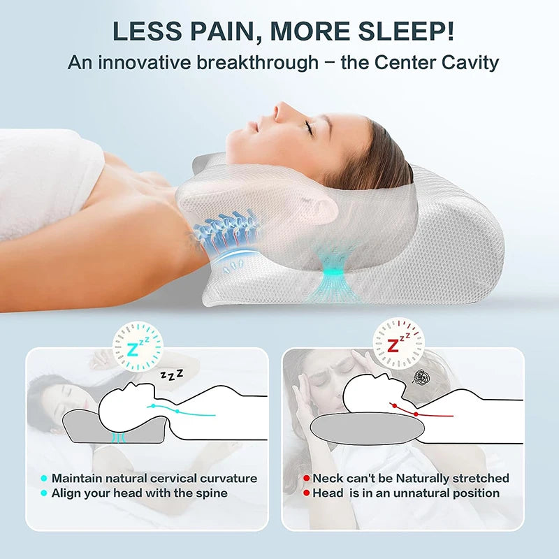 CloudConfort Pillow White